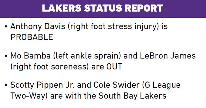 Lakers injury report