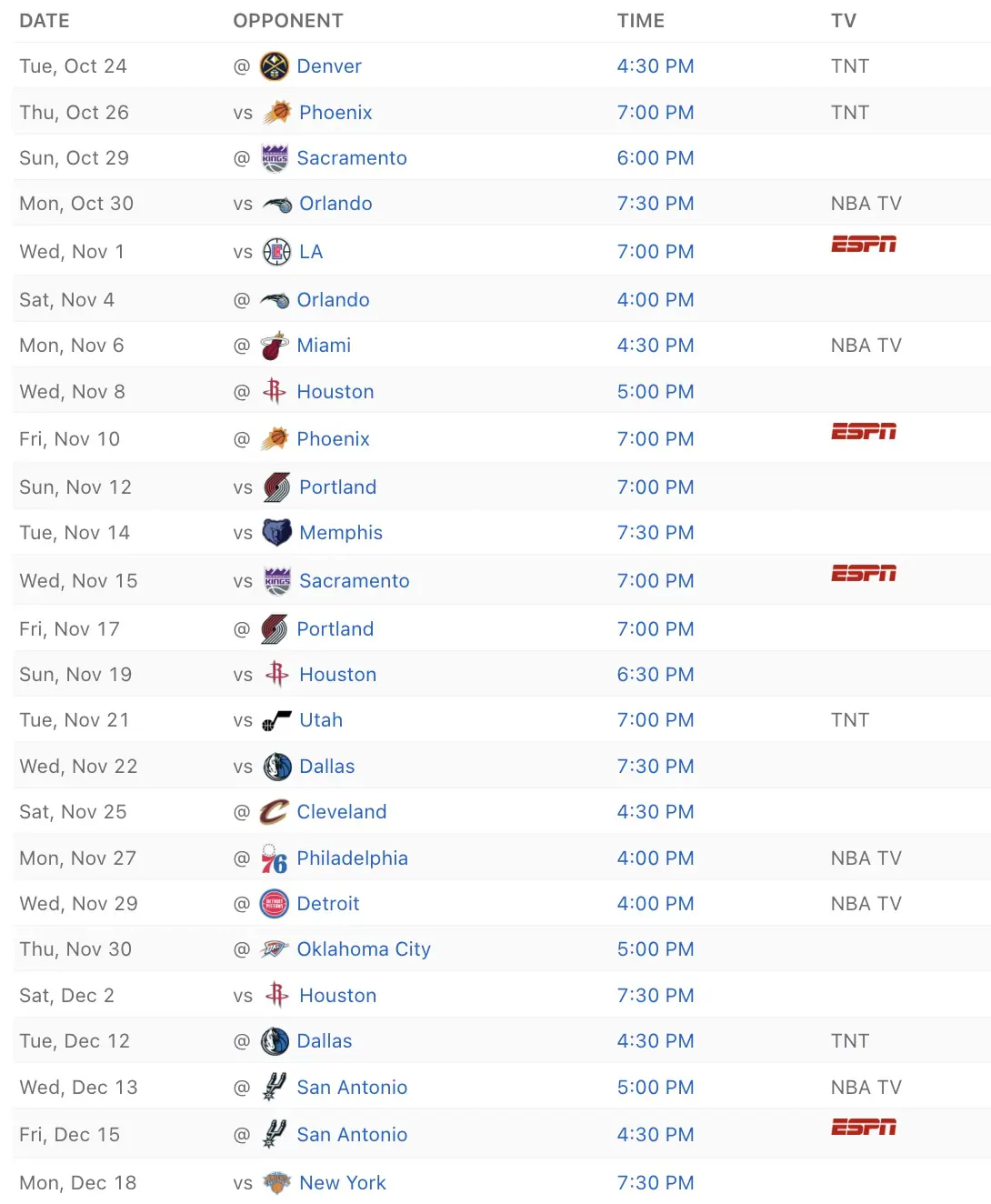 Los Angeles Lakers 202324 Regular Season Schedule Lakers Daily